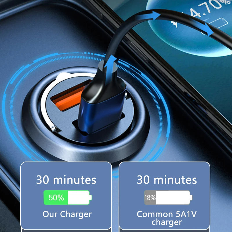 100W Mini Car Charger | Fast Charging USB-C & QC3.0 for iPhone, Xiaomi, Samsung, Huawei - Image 14