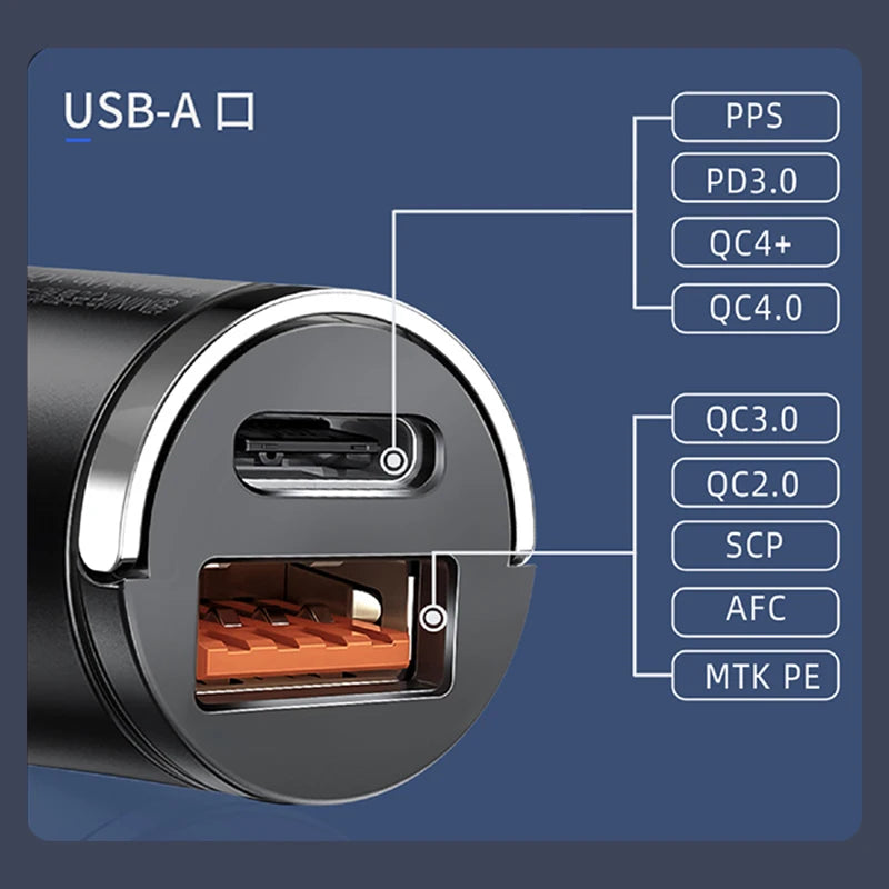 100W Mini Car Charger | Fast Charging USB-C & QC3.0 for iPhone, Xiaomi, Samsung, Huawei - Image 16