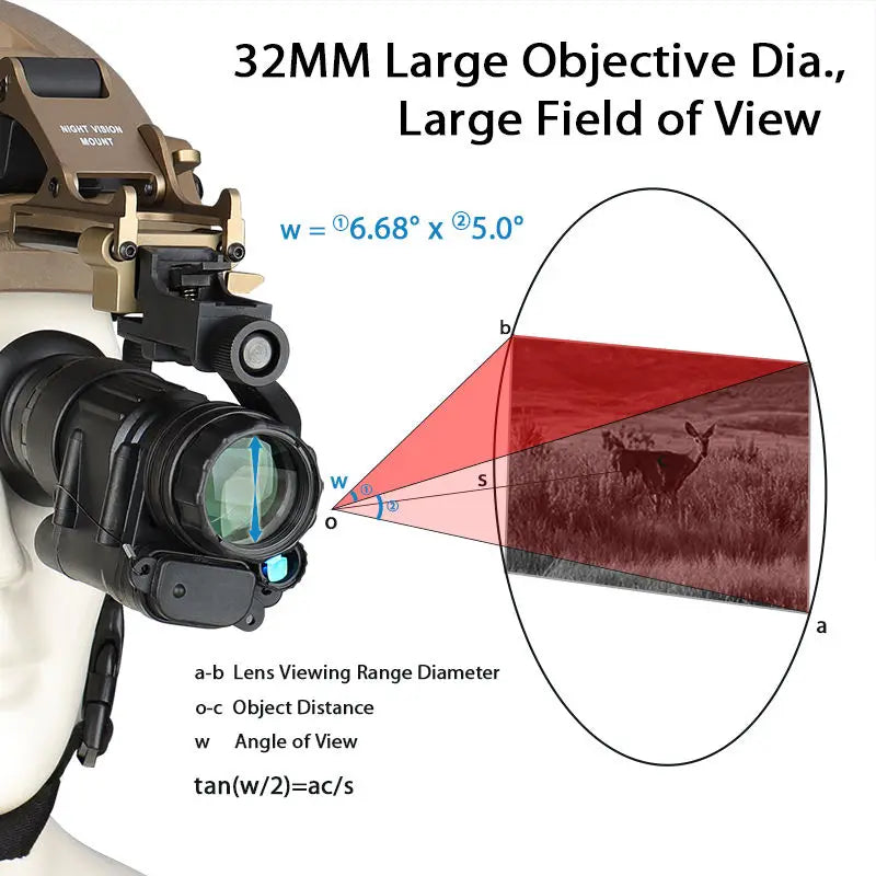 SunGusOutdoor Tactical Helmet, Night Vision Scope, Monocular Goggles, PVS 14, Game Hunting, HK27-0008 - Image 6